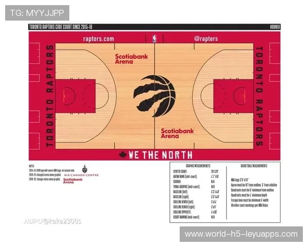 NBA球队球场运营收入结构优化策略